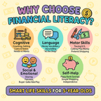 Money Smart Kids - Financial Literacy (5 Years Old) – Fun Screen - Free Activities & 30+ Reusable Learning Games for Kids Age Binder | Educational Activity Kit by Neev Kids