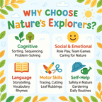 Nature Explorers (4 Years Old) – Fun Screen - Free Activities & 30+ Reusable Learning Games for Kids Age Binder | Educational Activity Kit by Neev Kids