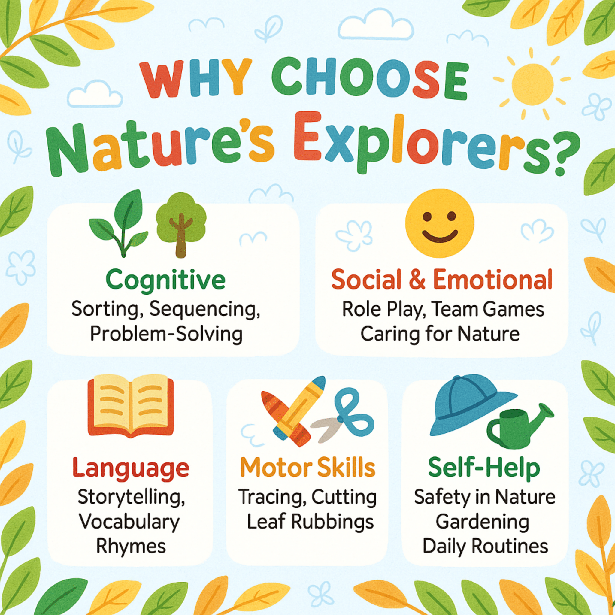 Nature Explorers (4 Years Old) – Fun Screen - Free Activities & 30+ Reusable Learning Games for Kids Age Binder | Educational Activity Kit by Neev Kids