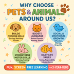 Pets & Animals Around Us (3 Years Old) – Fun Screen - Free Activities & 30+ Reusable Learning Games for Kids Age Binder | Educational Activity Kit by Neev Kids